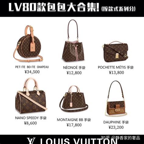 lv 包 包 价格|lv包包款式.